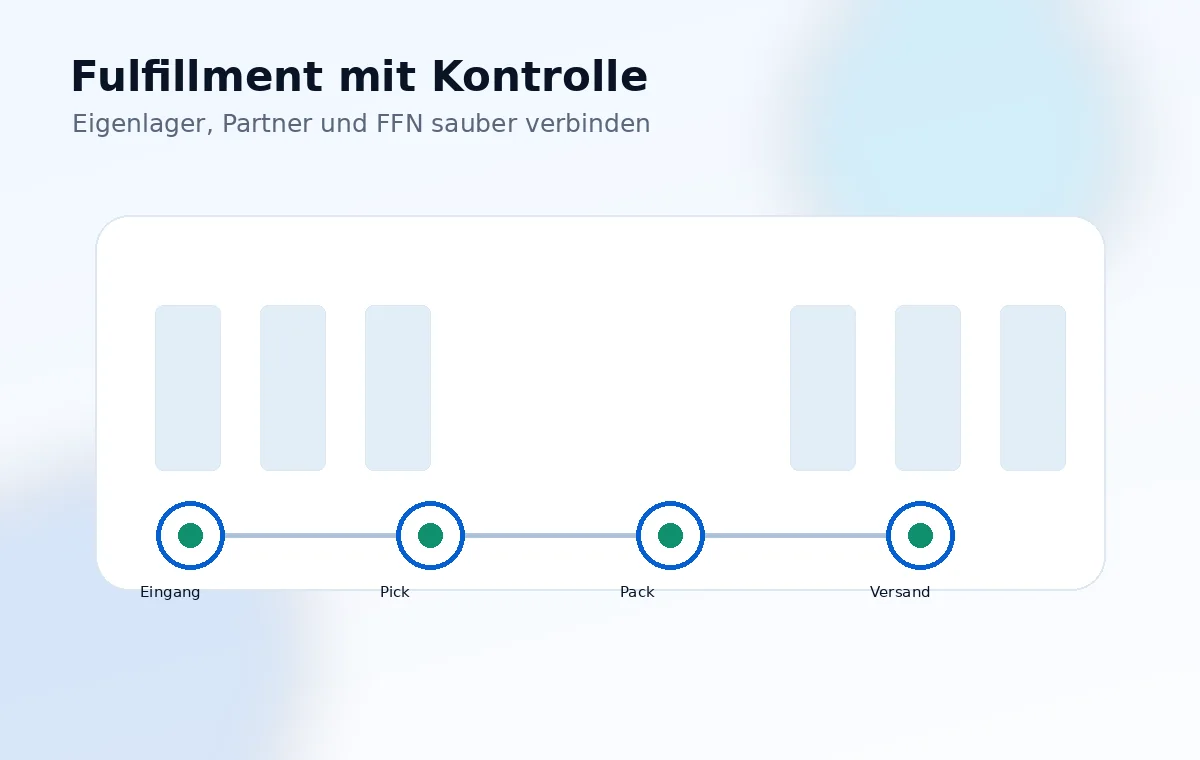 Dr. Ziegler – JTL Projektbeispiel